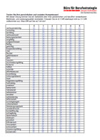 Berufsorientierung: Berufsorientierung