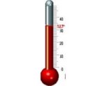 Hitzefrei: Hitzewelle im B�ro